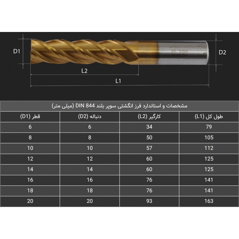 فرز انگشتی سرتخت سفید چهار پر HSS-E طول فوق بلند هانگدا