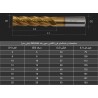 فرز انگشتی سرتخت سفید چهار پر HSS-E طول فوق بلند هانگدا(سایز:6 تا 20)