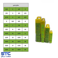 مته طرح کبالت HARD HSS ولف